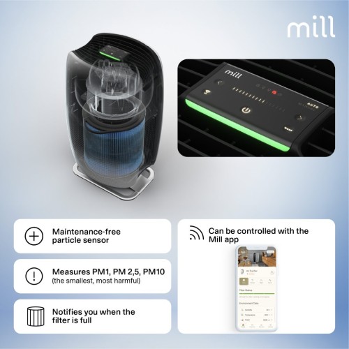 Oczyszczacz Powietrza Mill Silent Pro Air Purifier Wi-Fi do 115m² (APSILENT)