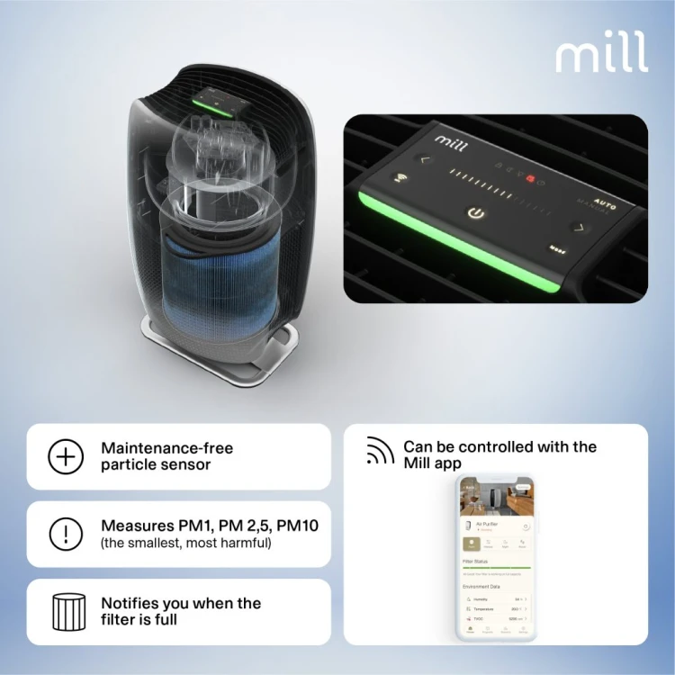 Oczyszczacz Powietrza Mill Silent Pro Air Purifier Wi-Fi do 115m² (APSILENT)