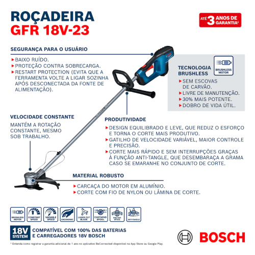 Kosa / wykaszarka akumulatorowa Bosch GFR 18V-23 Professional (solo)