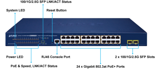 Switch zarządzalny PLANET GS-4210-24P2S 24× GbE PoE+ 300 W + 2× SFP