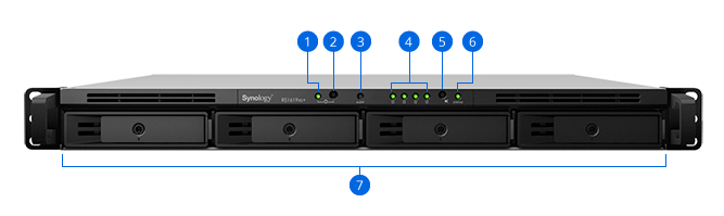 Serwer NAS Synology RackStation RS1619xs+ 4-zatokowy 1U Xeon D 8 GB ECC