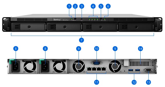 Serwer NAS Synology RackStation RS1619xs+ 4-zatokowy 1U Xeon D 8 GB ECC