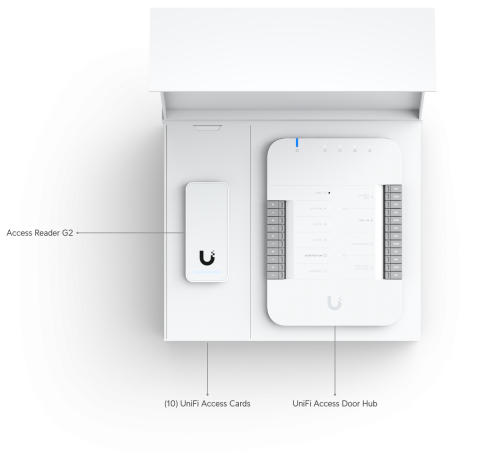 Czytnik kontroli dostępu Ubiquiti UniFi Access Reader G2 UA-G2 NFC PoE