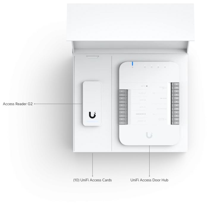 Czytnik kontroli dostępu Ubiquiti UniFi Access Reader G2 UA-G2 NFC PoE