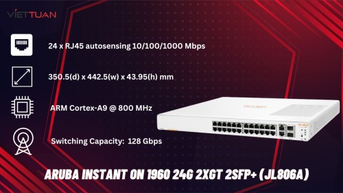 Switch HPE Networking Instant On 1960 24G 2XGT 2SFP+ zarządzalny L2+ JL806A